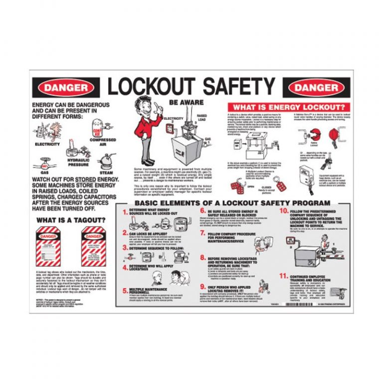Lockout / Tagout Jabac