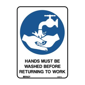 Hands Must be washed